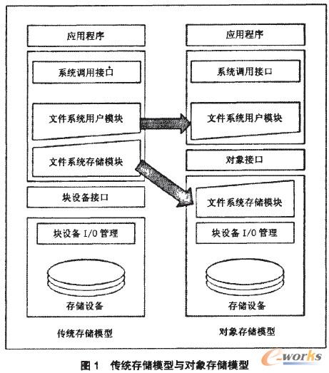 y惦ģc惦ģ