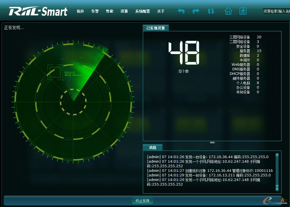 RIIL-Smart`ӱO(jin)عϵy(tng)