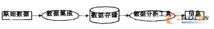 D1 (sh)(j)DϢ̈D