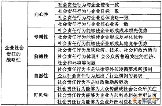 1 I(y)(hu)؟(z)Α(zhn)u(png)r(ji)ָ(bio)wϵ