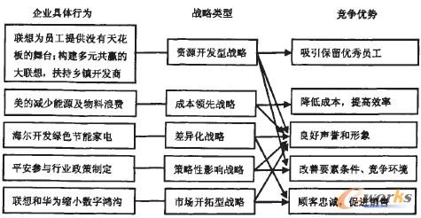 D1 I(y)(hu)(zhn)Ԅ(chung)ĸ(jng)(zhng)(yu)(sh)