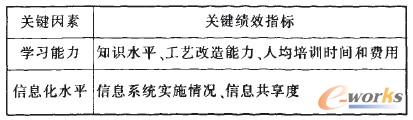 4 W(xu)(x)cLuָ(bio)