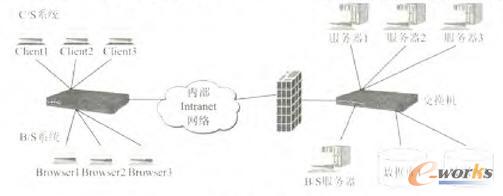 WjؓYD