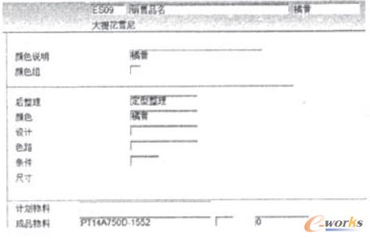 D4 NϺa(chn)֮gČP(gun)ϵ