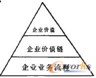 D1 rֵrֵ朡I(y)PϵD