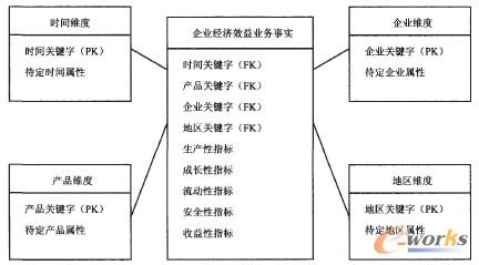 D3 I(y)(jng)(j)Ч攵(sh)(j)}(cng)(k)ģ