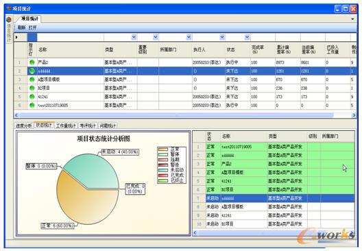 (xing)Ŀy(tng)Ӌ(j)