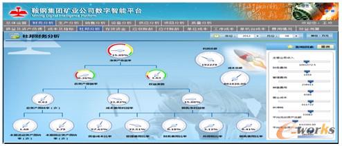 D12 䓼F(tun)VI(y)˾(sh)ƽ_