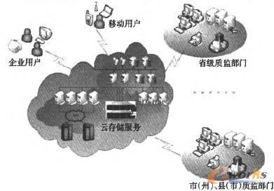 |(zh)O(jin)Tƴ惦(w)(sh)F(xin)Ϣģ