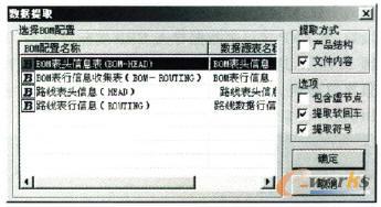 RɺɈ(bo)S·^Ϣ