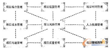D1 (xing)ĿľŴ֪R(sh)wϵ