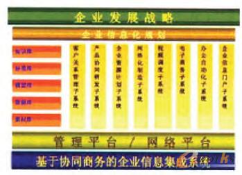 ʯSf(xi)ͬ̄(w)ƽ_(qing)̱