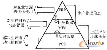 D2 ϵy(tng)(sh)(j)ɼY