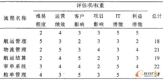 кF(tun)ؘ(gu)u
