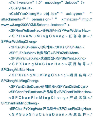 TDMϵy(tng)յĲԃY(ji)XMLY(ji)(gu)O(sh)Ӌ(j)