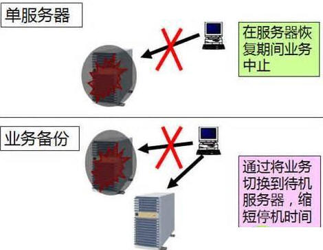pC䌍Fe