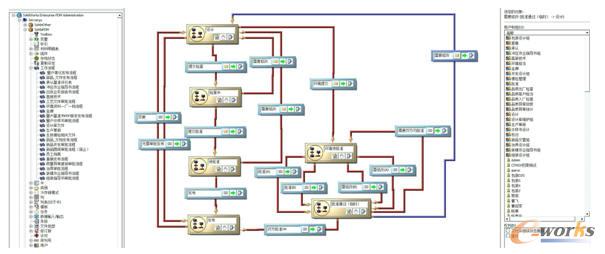 SolidWorks EPDMa(chn)Ʒ̔(sh)(j)