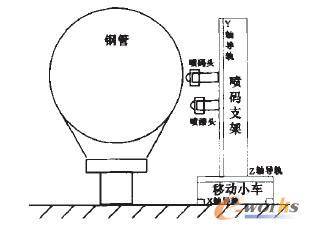 D1 䓹ԄӇaϵybÙCD