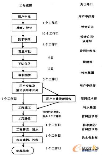 D1 F(tun)λÑՈ(qng)ˮI(y)(w)̈D
