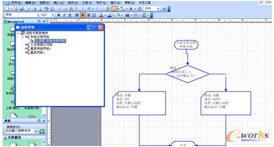 VISOý棬Å(sh)̣{(dio)(dng)AUTO CADD
