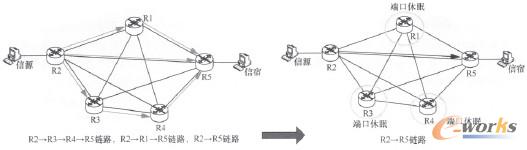D6 ·ߌF(xin)W(wng)j(ji)