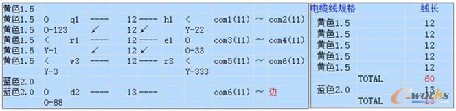 CADԄӽy(tng)ӋOӋ(sh)(j)