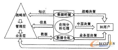 D1 ̄ϵy(tng)