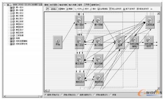 ˇO(sh)Ӌ(j)^̵ϵy(tng)