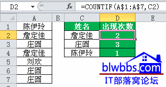 excelӋ(j)F(xin)Δ(sh)