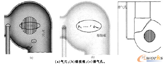 D5 ע^̷ŚO(sh)Ӌ