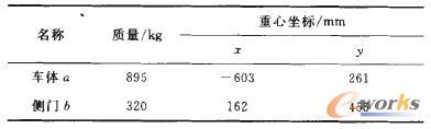 V܇(ch)δD(zhun)r(sh)(bio)