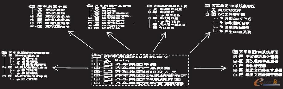 R܇˾PDXϵy(tng)Mжxģ