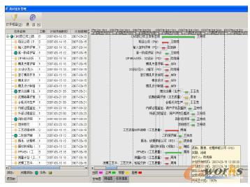 APQPrO