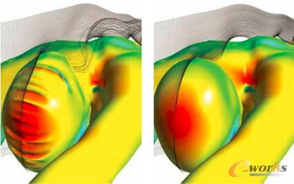 D5 ʹANSYS FluentMеCFD@ʾص_Ӻw@ӾñΠȱ(do)µ