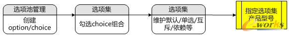 D5 x(xing)^(gu)̈D