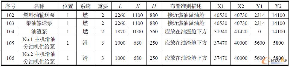 1 a(chn)ʽʾ֪R(sh)(k)֣