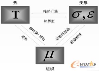 m.lukmueng.comزERP|ERPϵy(tng)|ERPܛ|ERPϵy(tng)ܛ|MERPϵy(tng)|MERPܛ|MMNܛ|M}ܛ|MdI(y)YӍW(wng)-ҕǽY(ji)(sh)(j)߳ɴ󡰽(jng)䡱`^(q)-DEFORMιˇ(sh)ֵģMg