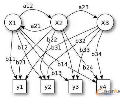 m.lukmueng.comزERP|ERPϵy(tng)|ERPܛ|ERPϵy(tng)ܛ|MERPϵy(tng)|MERPܛ|MMNܛ|M}ܛ|MdI(y)YӍW(wng)-5Gͨżg(sh)xײg(sh)5GP(gun)I-ȌW(xu)(x)׃NLPеķ~