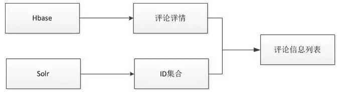 |urϵy惦OӋ