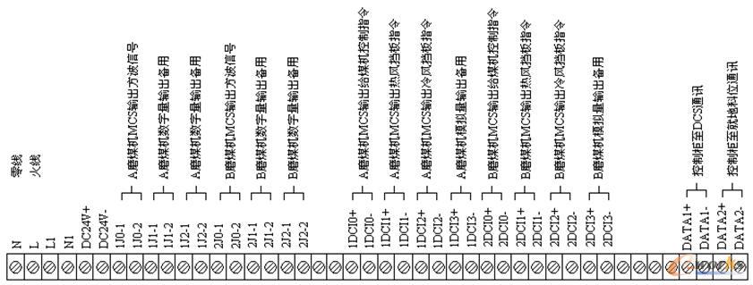 (xin)
