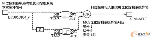 (yu)ϵy(tng)̖(ho)