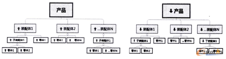 m.lukmueng.comزERP|ERPϵy(tng)|ERPܛ|ERPϵy(tng)ܛ|M(fi)ERPϵy(tng)|M(fi)ERPܛ|M(fi)M(jn)Nܛ|M(fi)}ܛ|M(fi)dI(y)YӍW(wng)-칤ˇ-ʽ܇œwǼS(sh)O(sh)Ӌ(j)