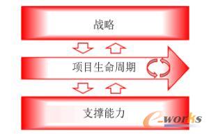 (lin)W(wng)ٳɞ顰µճ