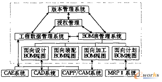 m.lukmueng.comزERP|ERPϵy(tng)|ERPܛ|ERPϵy(tng)ܛ|MERPϵy(tng)|MERPܛ|MMNܛ|M}ܛ|MdI(y)YӍW(wng)-ԭØI(y)޹˾PDMð-СI(y)PDMϵy(tng)OӋF(xin)
